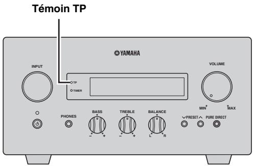 YAMAHA MCR940S - A l'aide du service de transmission des données TP (info traffic) - 1