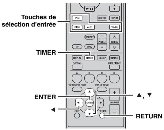 YAMAHA MCR940S - Remarques - 2