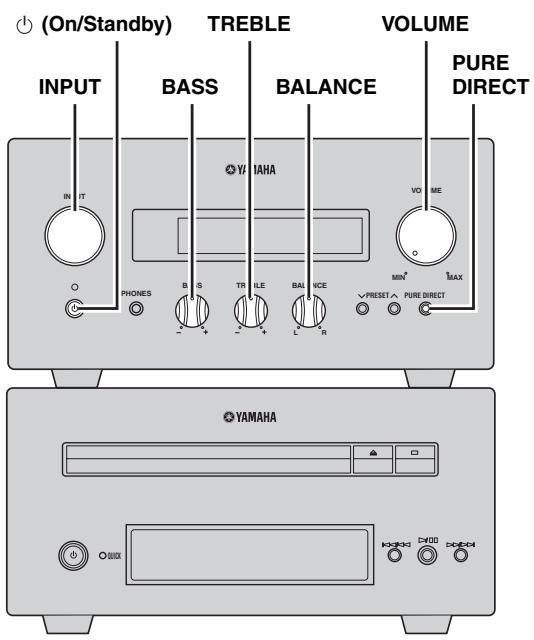 YAMAHA MCR940S - Fonctionnement du systeme - 1