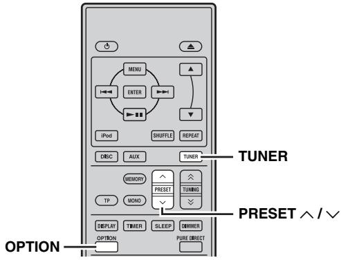 YAMAHA MCR940S - Accord des stations présélectionnées - 1