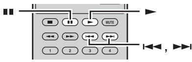 YAMAHA MCR940S - Lecture image par image - 1