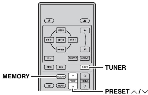 YAMAHA MCR940S - Mise en mémoire automatique des fréquences - 1