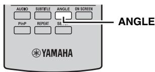YAMAHA MCR940S - Choix des angles de prise de vue - 1