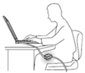LENOVO IdeaPadCreator515IMHO5 - Protégez-vous contre la chaleur que dégage le boîtier d'alimentation. - 1