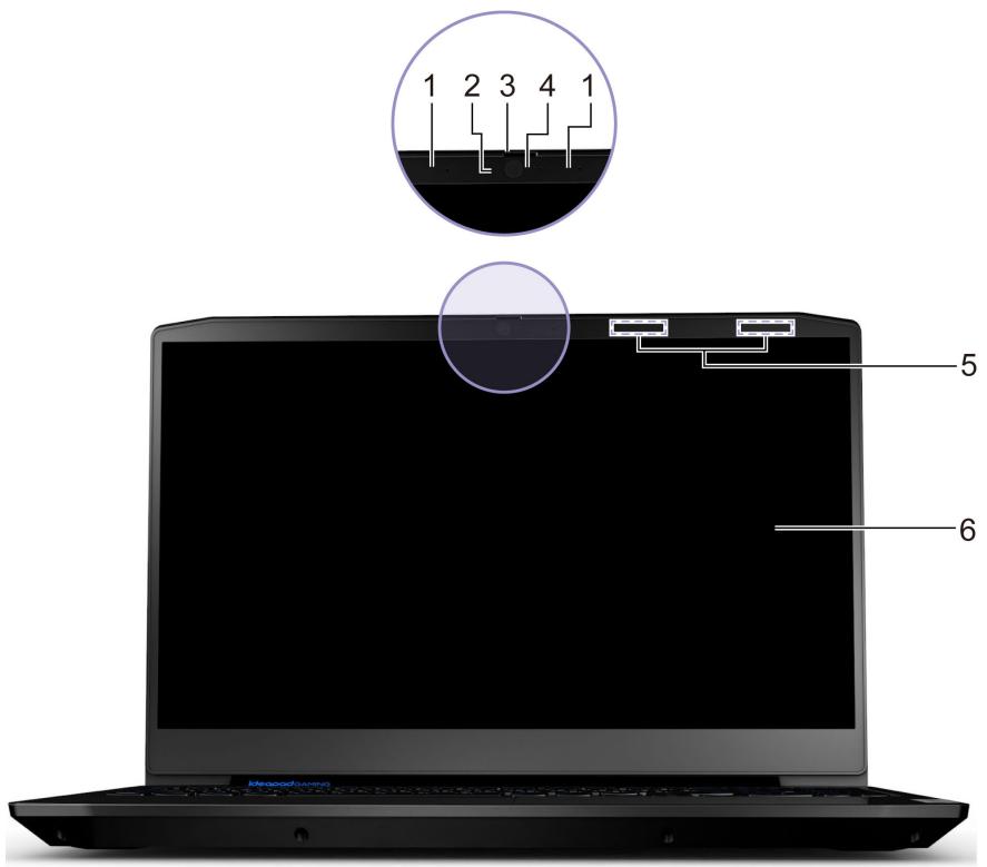 LENOVO IdeaPadCreator515IMHO5 - Vue avant - 1