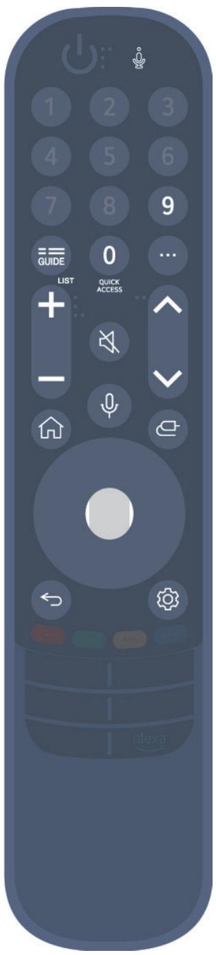 LG QNED75 - Utilisation des boutons de la télécommande - 1