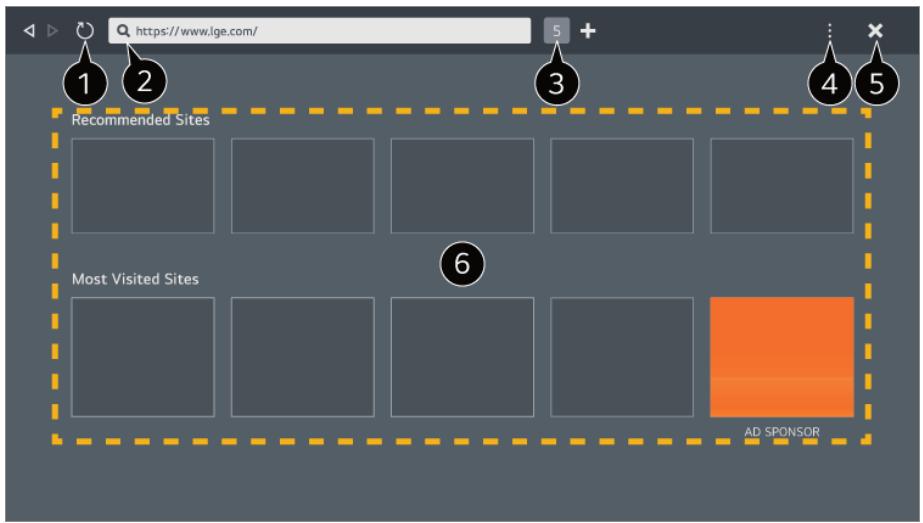 LG QNED75 - Utilisation du Navigateur Web - 1