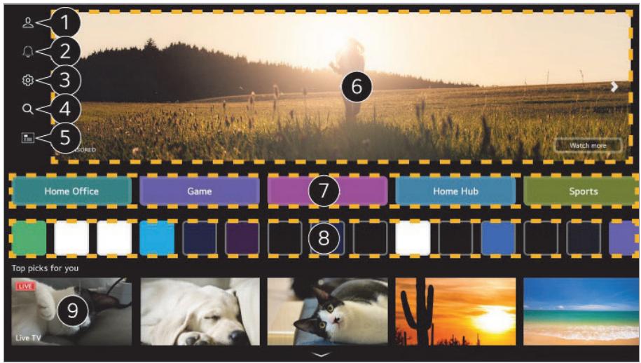 LG QNED75 - Utilisation de la fonction Accueil du téléviseur LG webOS - 1