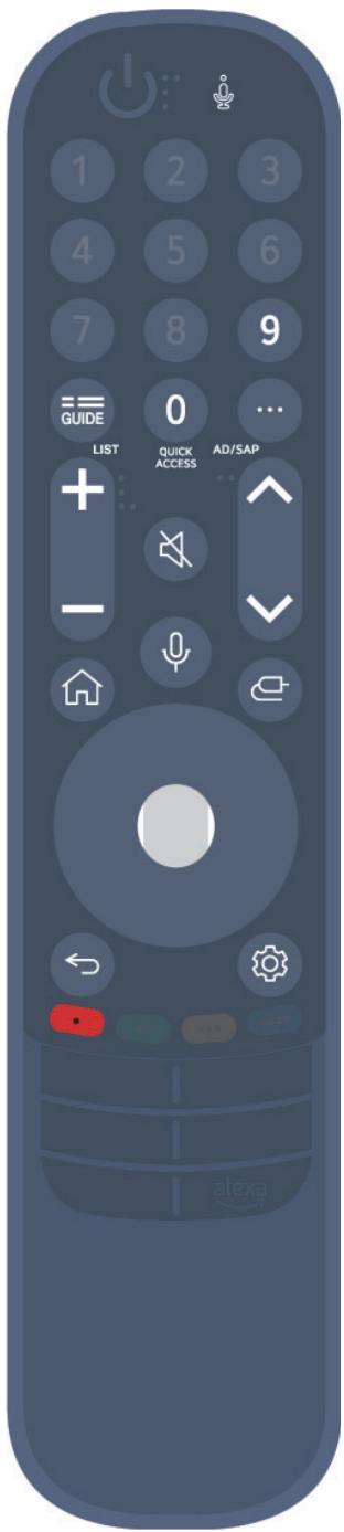 LG QNED75 - Utilisation des boutons de la télécommande - 1