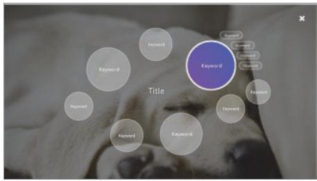 LG QNED75 - Utiliser Magic Explorer - 1