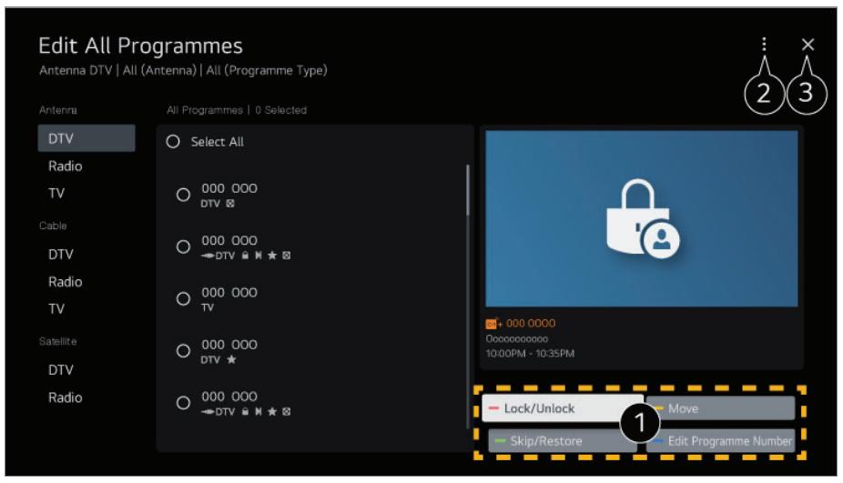 LG QNED75 - Général  Châînes  Gestionnaire des chaînes  Éditer une liste de toutes les chaînes - 1