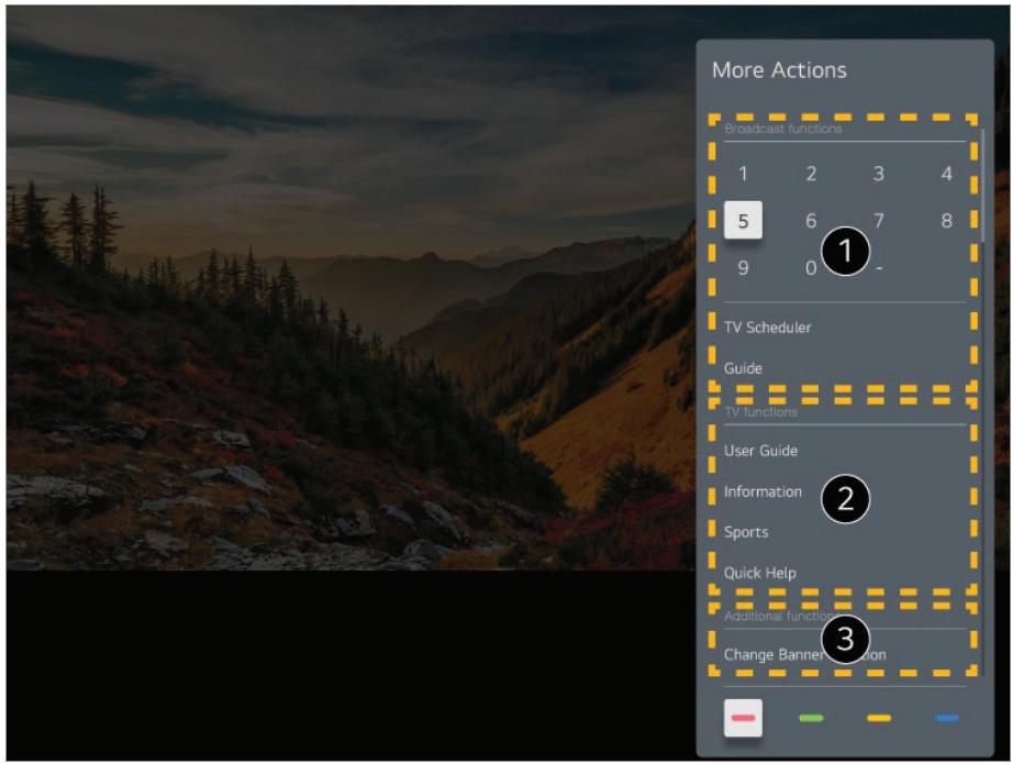 LG QNED75 - Afficher d'autres fonctionnalités de la télécommande - 1