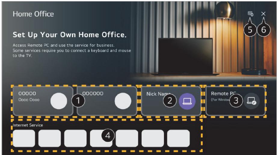 LG QNED75 - Utilisation de Télotravail - 1