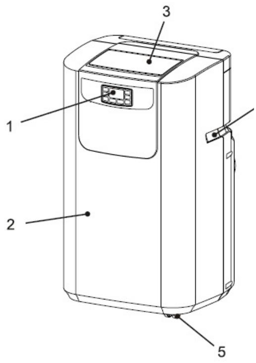THOMSON CLI 123 - Descriptif: - 1