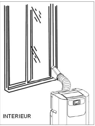 THOMSON CLI 123 - => BLOC D'echappement et installation - 4