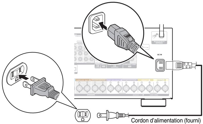 DENON AVRX7200WA - Connexion du cordon d'alimentation - 1