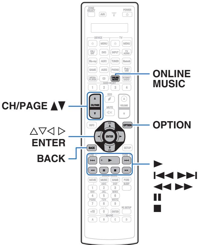 DENON AVRX7200WA - Lecture de fichiers stockés sur un ordinateur et un stockage NAS - 1