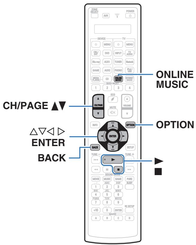 DENON AVRX7200WA - Écoute des radio Internet SiriusXM - 1