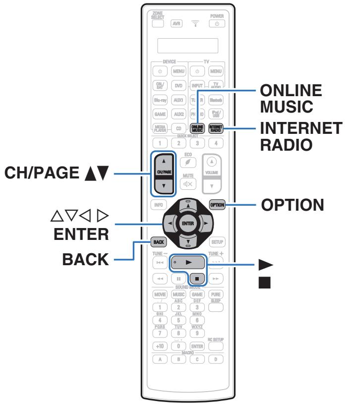 DENON AVRX7200WA - Écoute de Radio Internet - 1