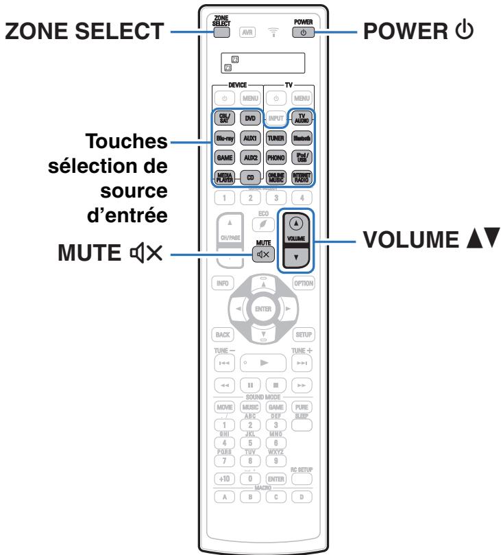 DENON AVRX7200WA - Lecture dans ZONE2/ZONE3 - 1
