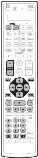 DENON AVRX7200WA - Groupe BD/DVD - 1
