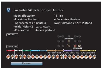 DENON AVRX7200WA - Configuration de l'enceinte et paramétrages de l' "Affectation des Amplis" - 2