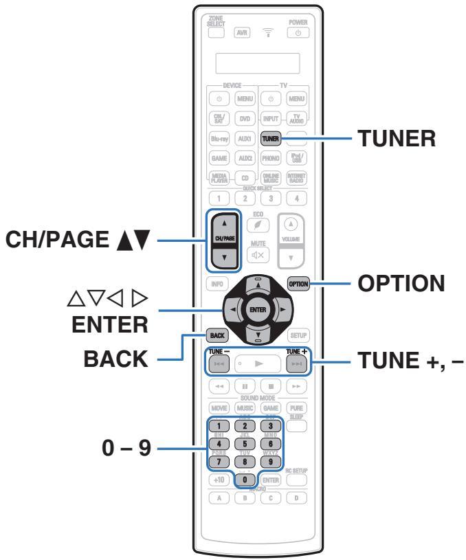 DENON AVRX7200WA - Écouter des stations HD Radio™ - 1