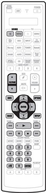 DENON AVRX7200WA - Groupe CBL/SAT - 1