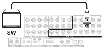 DENON AVRX7200WA - REMARQUE - 6