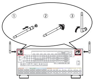DENON AVRX7200WA - Connecteurs Bluetooth/d'antenne LAN - 1