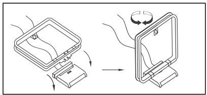 HARMAN KARDON AVR 255 - Connexions d'entrée numérique et analogique - 1
