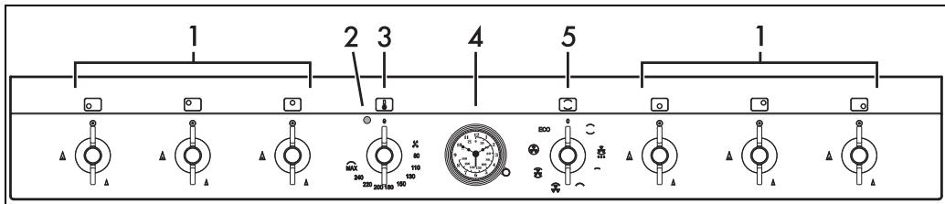 SMEG CO96GMA - Description générale - 3
