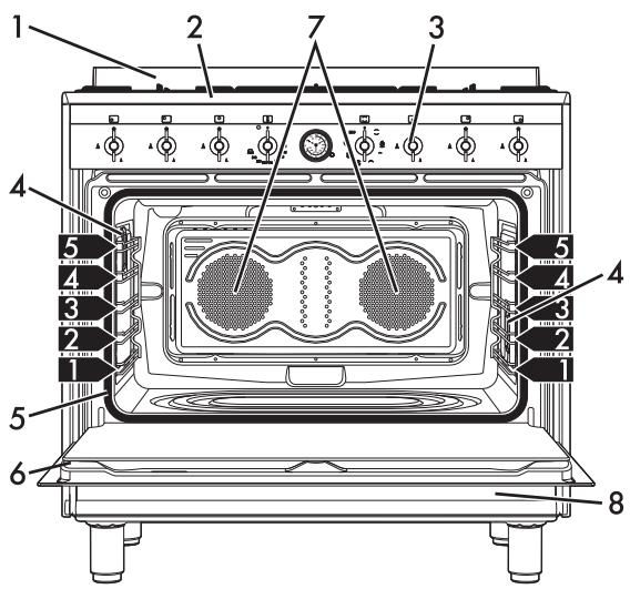 SMEG CO96GMA - Description générale - 1