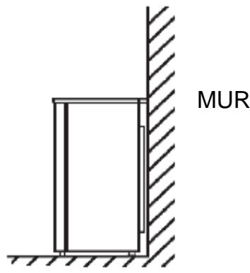 FRIGELUX refrigerateurcube50A++ - Précautions pour la ventilation - 1
