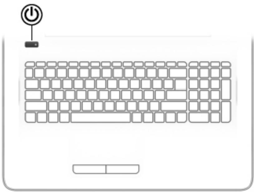 HPREFERENCE 27-044AIF - Bouton - 1