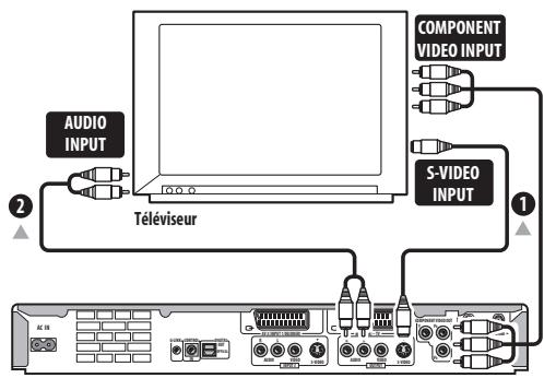 PIONEER DVR-630HS - Reliez les prises AUDIO OUTPUT aux prises d'entrée AUDIO correspondantes du téléviseur. - 1