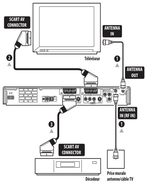 PIONEER DVR-630HS - Important - 1