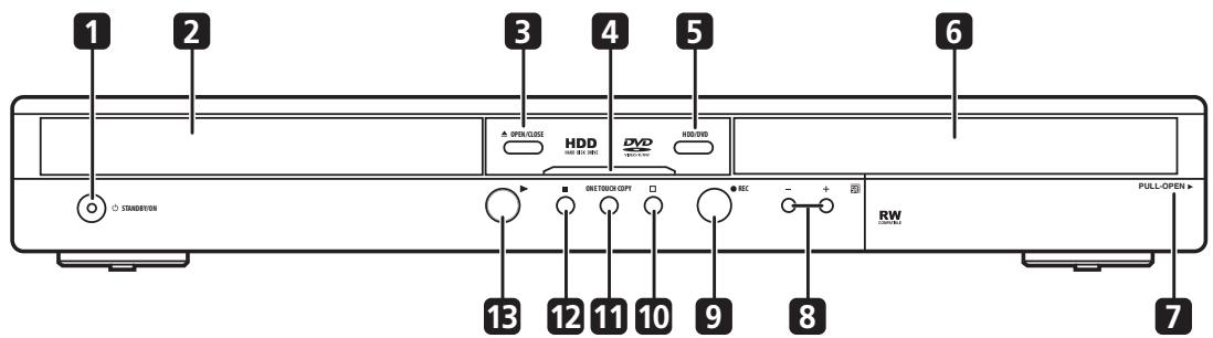 PIONEER DVR-630HS - Panneau avant - 1