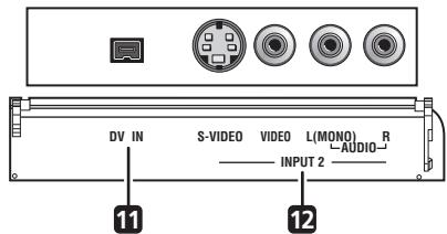PIONEER DVR-630HS - Connexions au panneau avant - 1