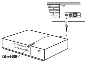 PIONEER DVR-630HS - Utilisez un autre câble péritel (SCART) pour relier le connecteur audio-video av2(input 1/decoder) au connecteur péritel (SCART AV) de la boîte de câblodistribution, du récepteur pour satellite ou du récepteur de télévision numérique terrestre. - 1