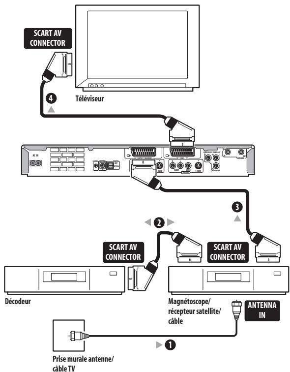 PIONEER DVR-630HS - Important - 1