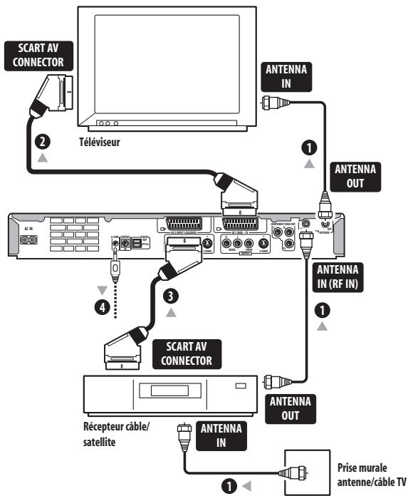 PIONEER DVR-630HS - Important - 1