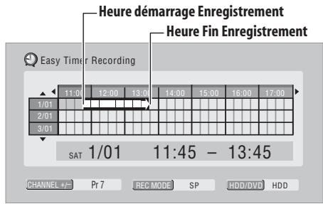 PIONEER DVR-630HS - Remarque - 4