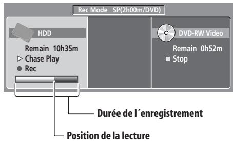 PIONEER DVR-630HS - Affichage des informations concernant le disque dur ou le disque chargé - 2