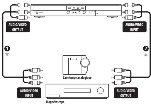 PIONEER DVR-630HS - Important - 1