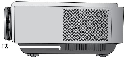 BENQ W500 - Panneau des connecteurs - 2