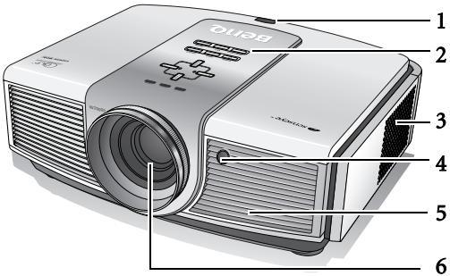 BENQ W500 - - Compatible avec les lentilles panamorphiques - 1