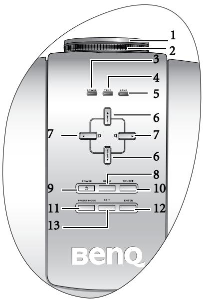 BENQ W500 - Tableau de commande - 1