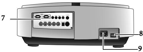 BENQ W500 - - Compatible avec les lentilles panamorphiques - 2