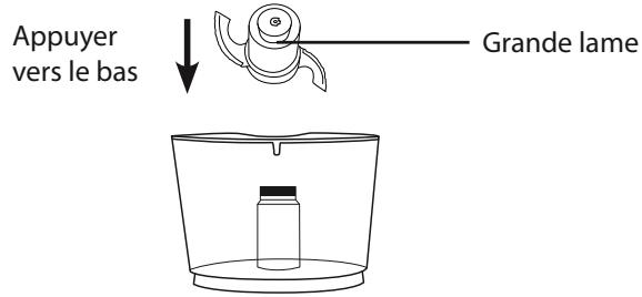 CUISINART FP14EBLANC - installer & retirer les lames - 1